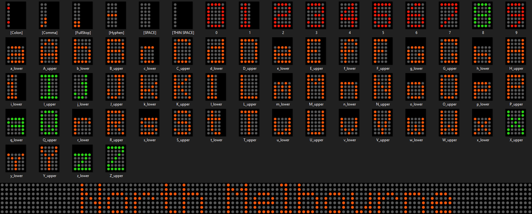 Font sheet for these displays