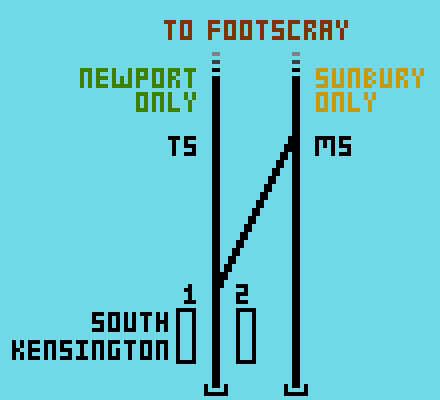 The crossover at South Kensington