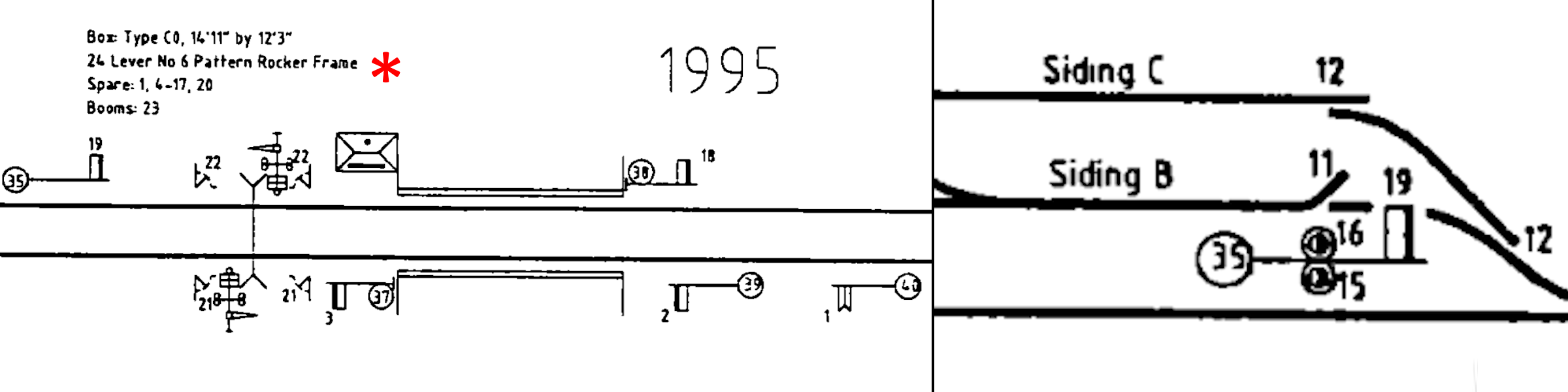 1995 and 1940 diagram showing post 35 near Moreland station